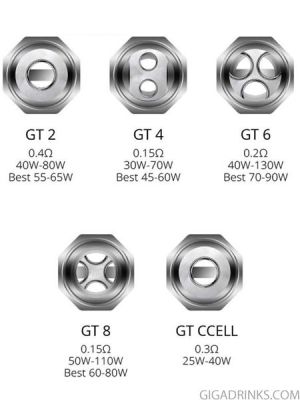 Vaporesso NRG GT Coils